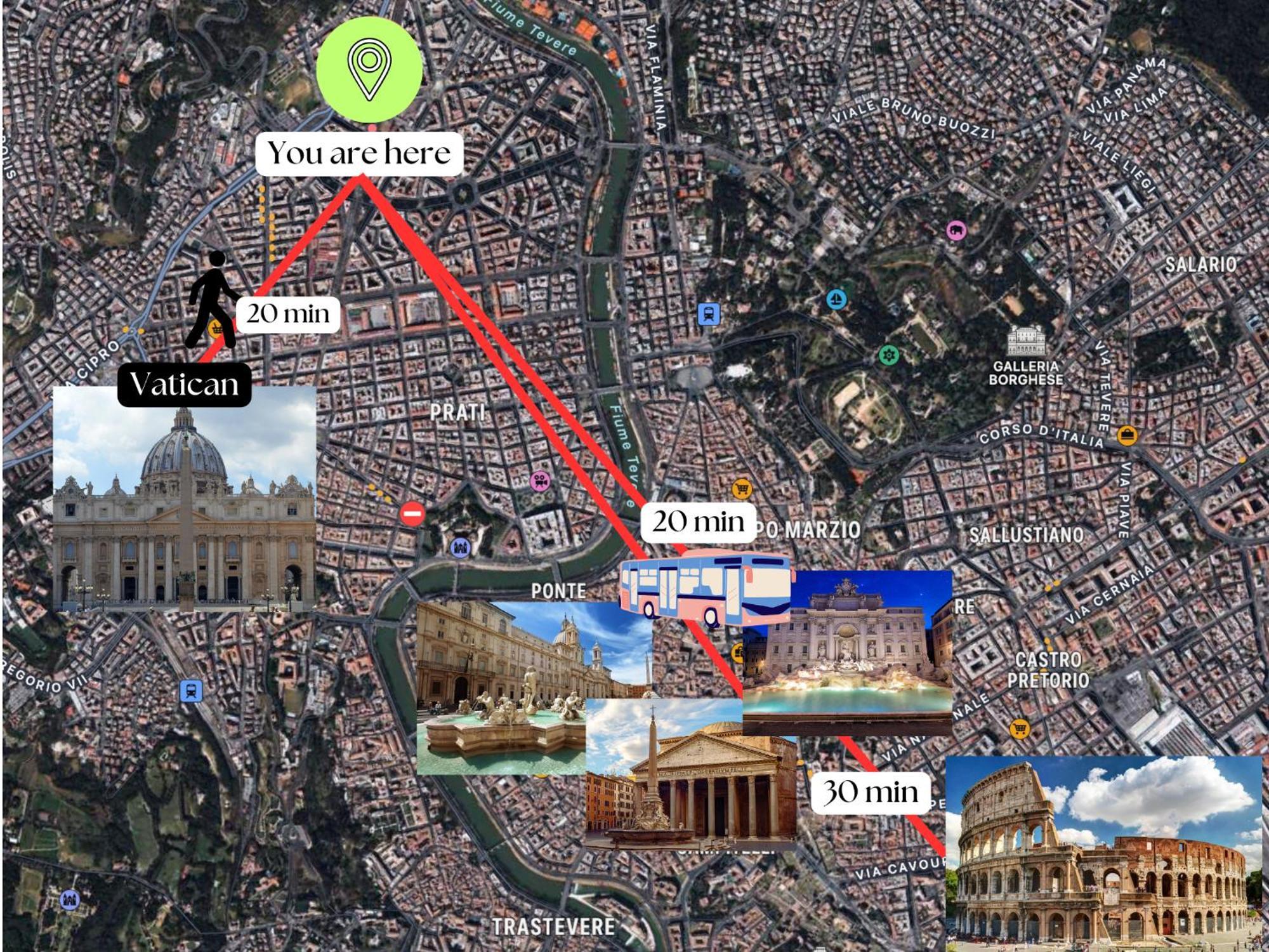 Vaticano Angelico Appartamento Roma
